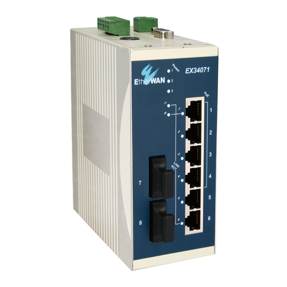 EtherWAN EX34000 Series Instruction Manual