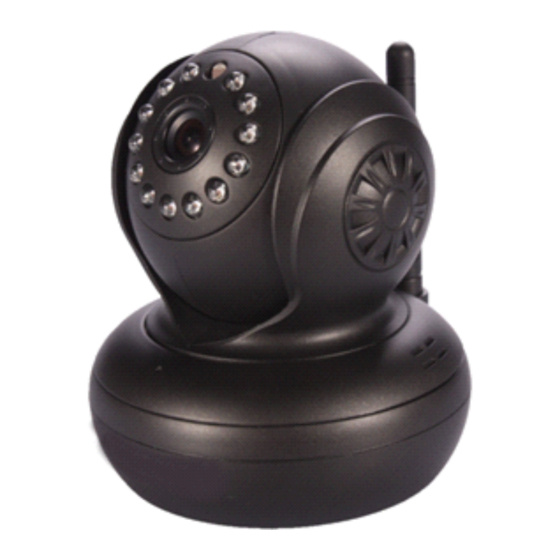 COP-USA IPCAM AJ Series User Manual
