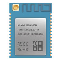 Dusun DSM-05D-IPEX User Manual