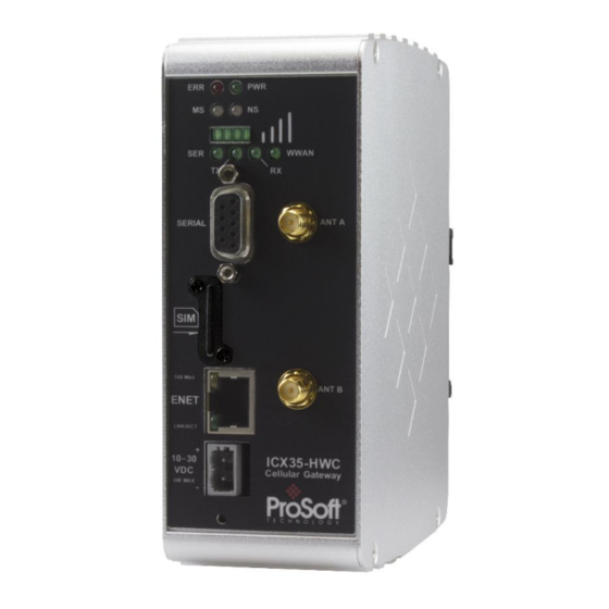 ProSoft Technology ICX35-HWC User Manual