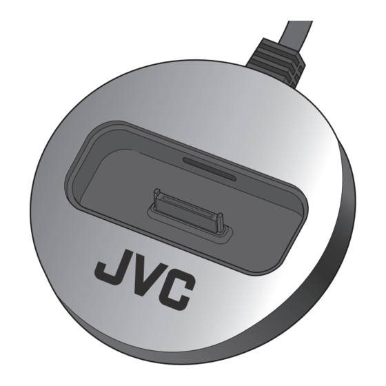 JVC EX-A15 Quick Start Manual