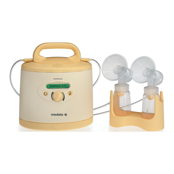 Medela The Symphony Technical Manual