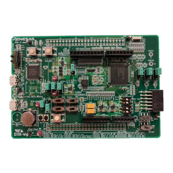 Renesas RE0 Series User Manual