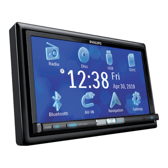 Philips CED1700/51 Quick Start Manual