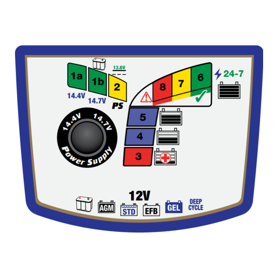 TecMate Optimate 7 TM257 Instructions For Use Manual