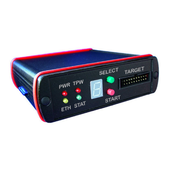 Ronetix PEEDI User Manual