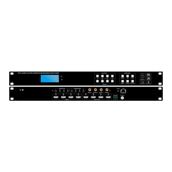 WolfPack HDTV444K60 User Manual