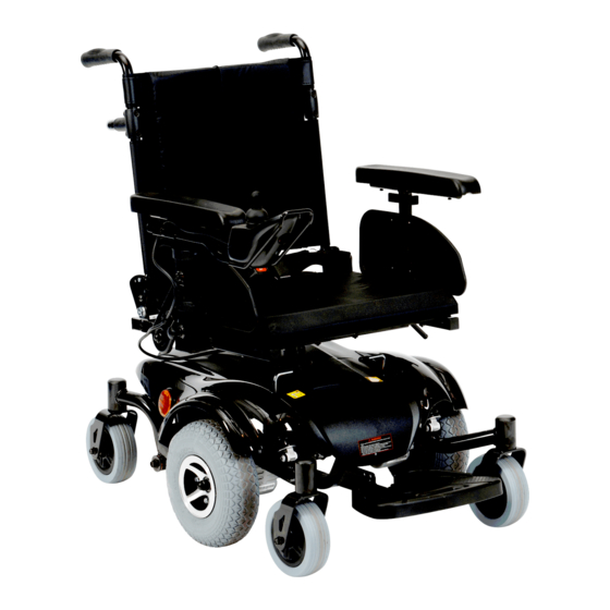 Drive Seren User Manual