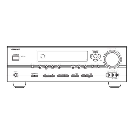 Onkyo ht-r540 Service Manual