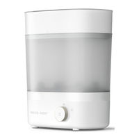 Philips AVENT SCF293 User Manual