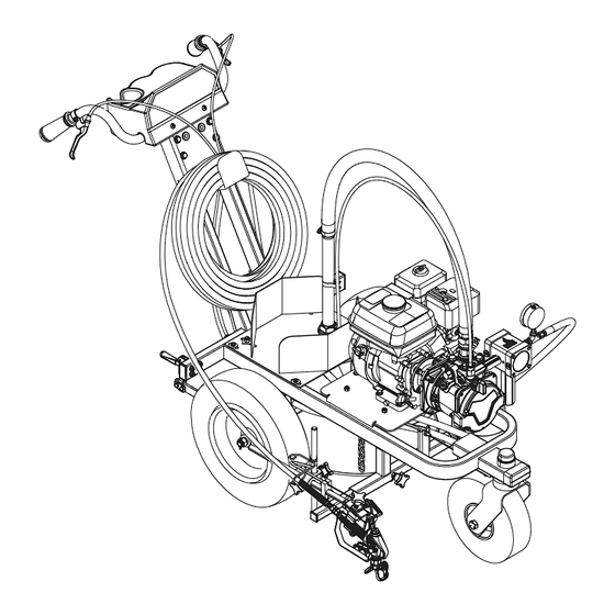 Titan Powerline 3500 Operation Manual