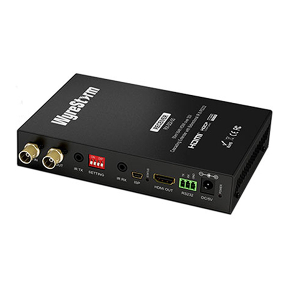 Wyrestorm EX-SDI-50 Quick Start Manual