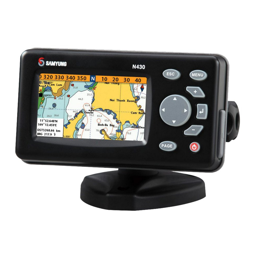 Samyung N430 User Manual