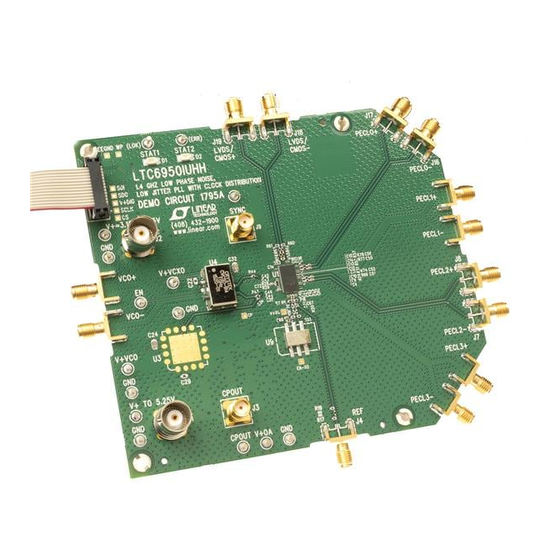 Linear Technology DC1795A Demo Manual