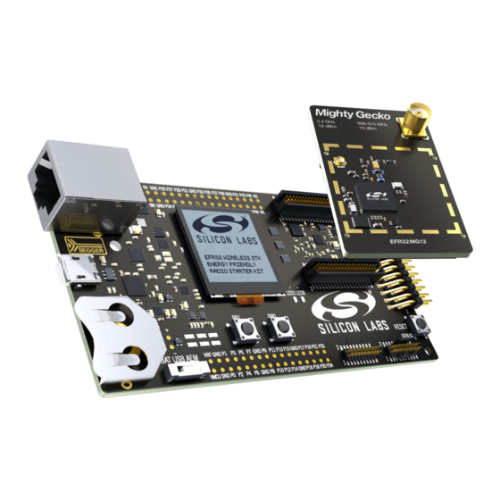 User Manuals: Silicon Laboratories BRD4170A Radio Board
