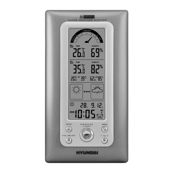 Hyundai WSC 2208 Instruction Manual