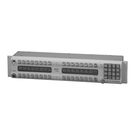 RTS EKP-32 User Manual