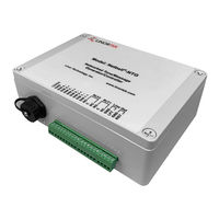 Linortek Netbell-NTG Setting Instructions Manual