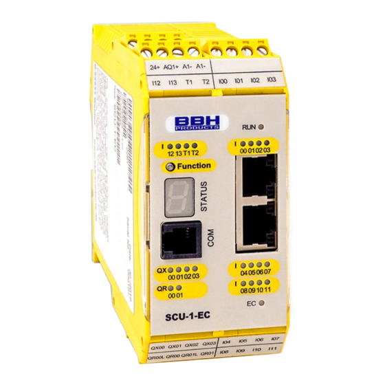 BBH SCU Series Installation Manual