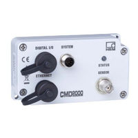HBM PACEline CMD600-P Operating Manual