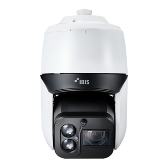 Idis DC-S6 81HRX Series Installation Manual