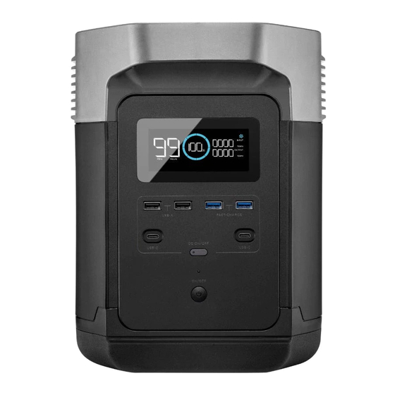 EcoFlow Delta 1300 User Manual