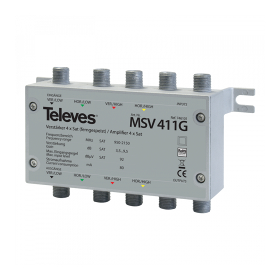 Televes MSV411G Instructions Manual