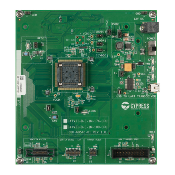 Cypress CYTVII-B-E-100-SO User Manual