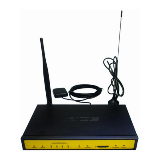 Four-Faith F7X33 Series User Manual