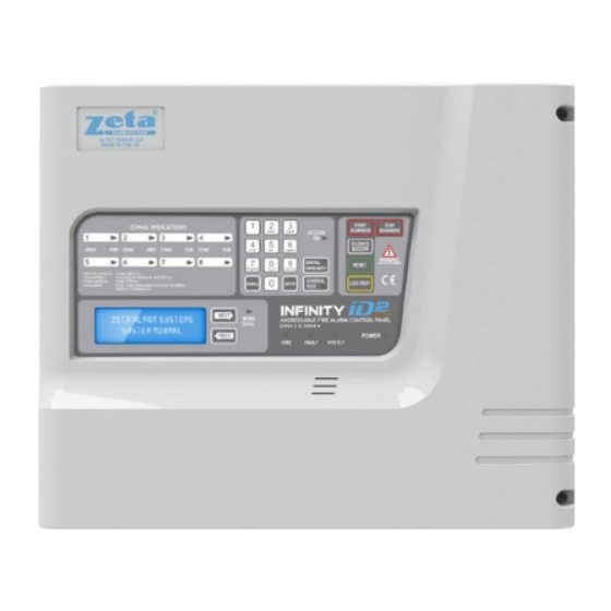 User Manuals: Zeta ID2/8 Alarm Control Panel