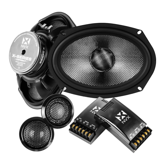 NVX X Series User Manual