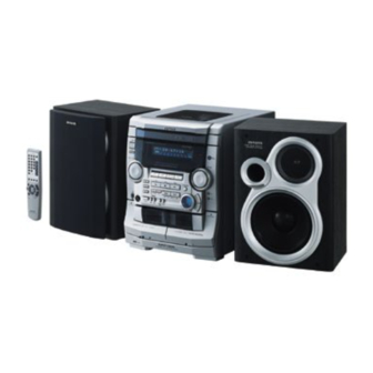 Aiwa NSX-HMA56 Service Manual