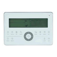 Kaysun KCCT-64 I (B) Installation And Owner's Manual
