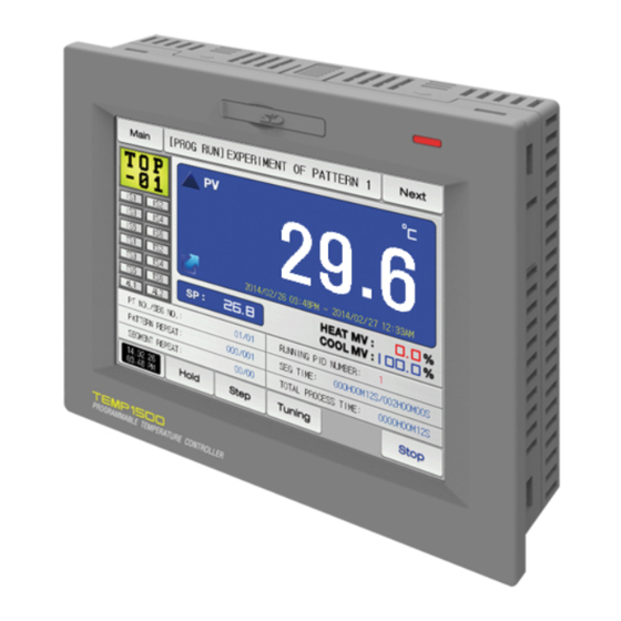 Samwontech TEMP1000 Series Communications Manual