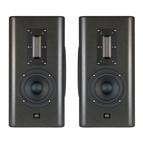 User Manuals: MESANOVIC RTM10 DSP Studio Monitor