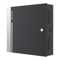 HIKVISION DS-K2814 User Manual
