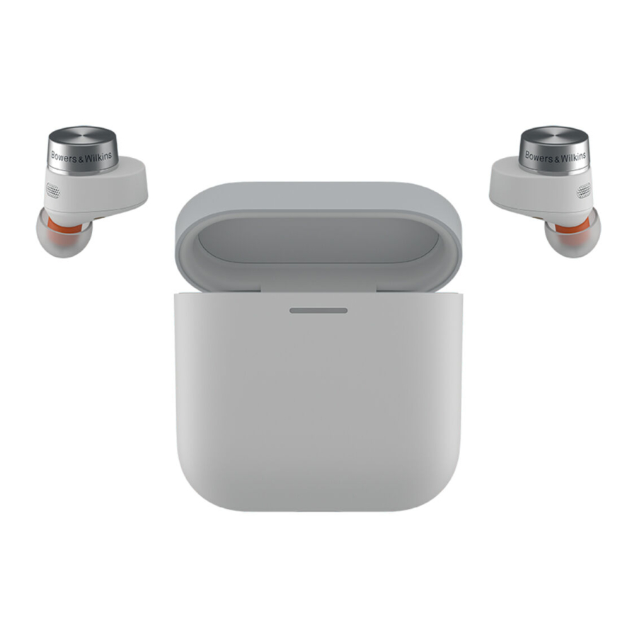 Bowers & Wilkins PI5, PI5S2 Manual