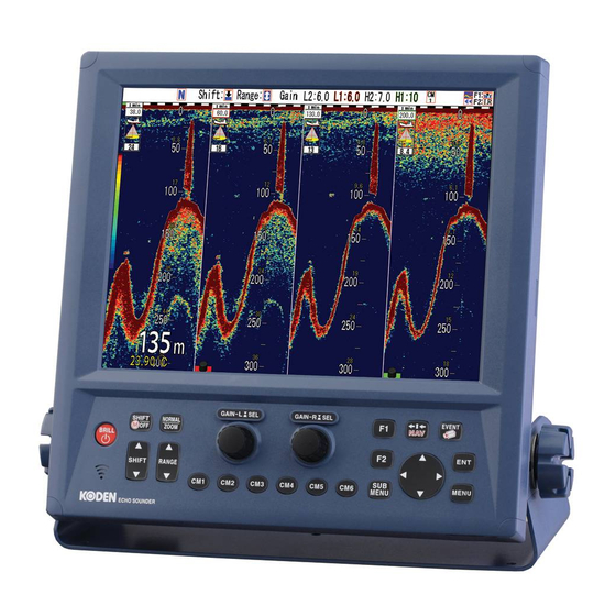 Koden CVS-FX1 Basic Operation Manual