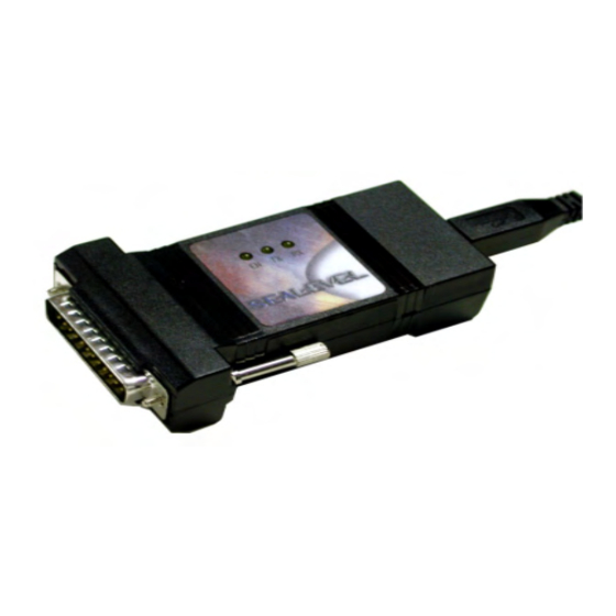 SeaLevel SeaLINK plus 485I User Manual