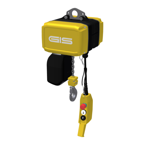 Gis GCH250 Series Instruction Manual