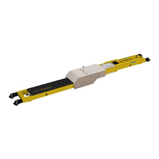 Dual Inventive ZKL 3000 RC Quick Start Manual