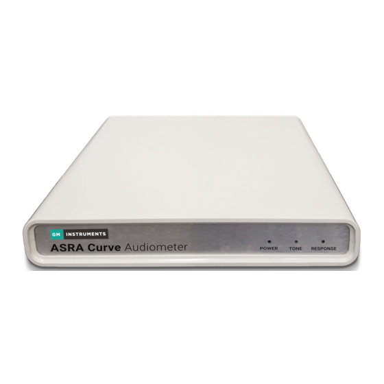 GM INSTRUMENTS ASRA User Manual