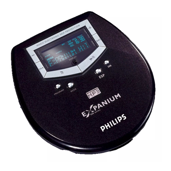 Philips EXP503 Expanium Specifications