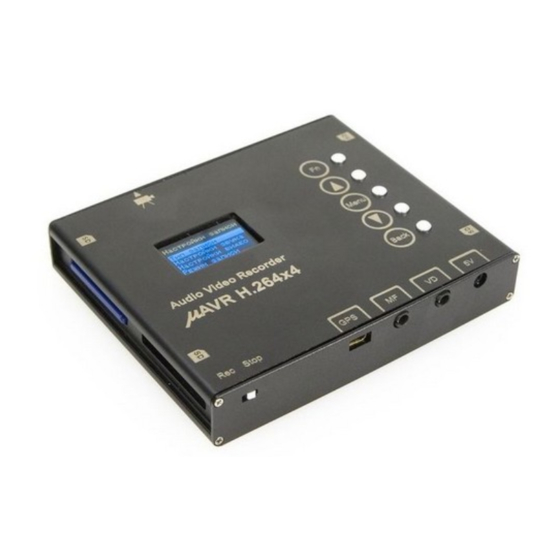 TS-market µAVR H.264x4 Operation Manual