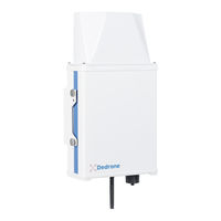 Dedrone RF-300 Installation Manual