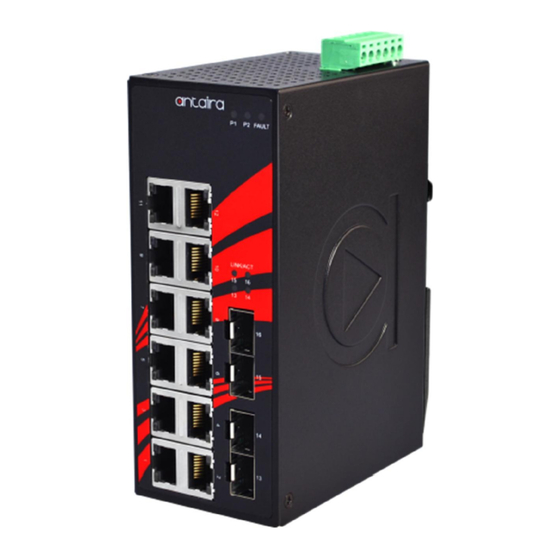 ANTAIRA LNX-1604G-SFP Series Quick Installation Manual