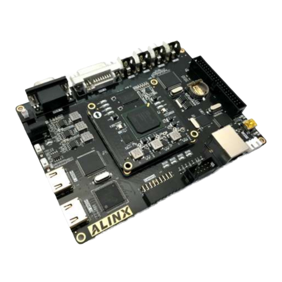 Alinx AV6045 User Manual