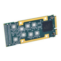 Acromag AcroPack AP522 User Manual