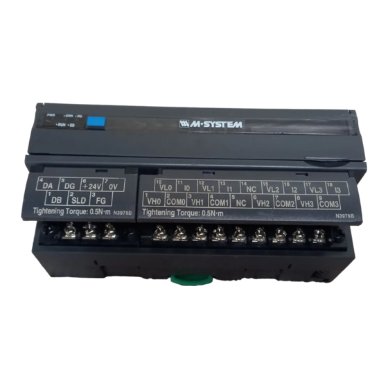 M-system R7C-SV4 I/O Module Manuals