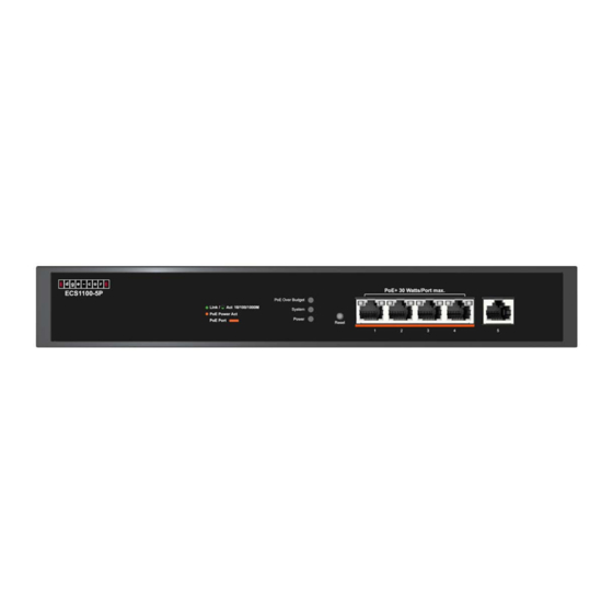 Edge-Core ECS1100-5P Quick Start Manual